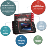 iCarsoft CR Pro - Image 2